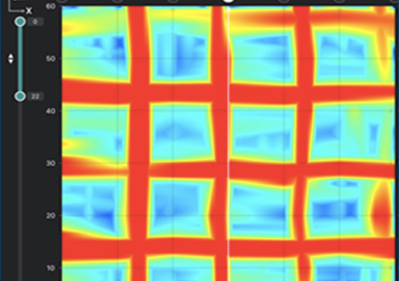 Ground Penetrating Radar (GPR)